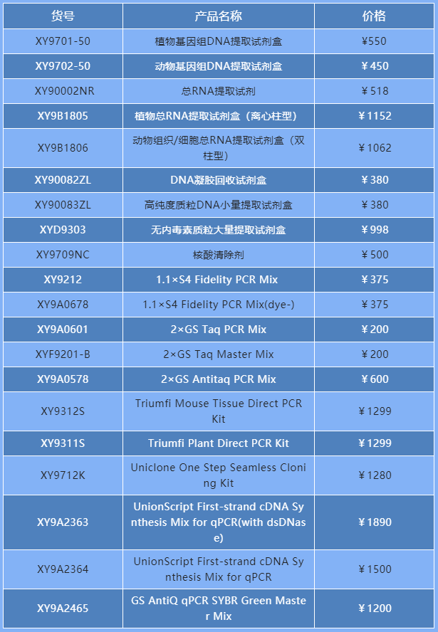 QQ图片20221115153108 2022111503322616815