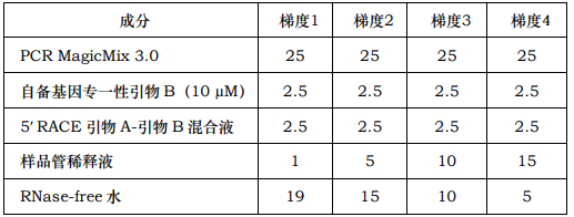 image 2022061701460485150